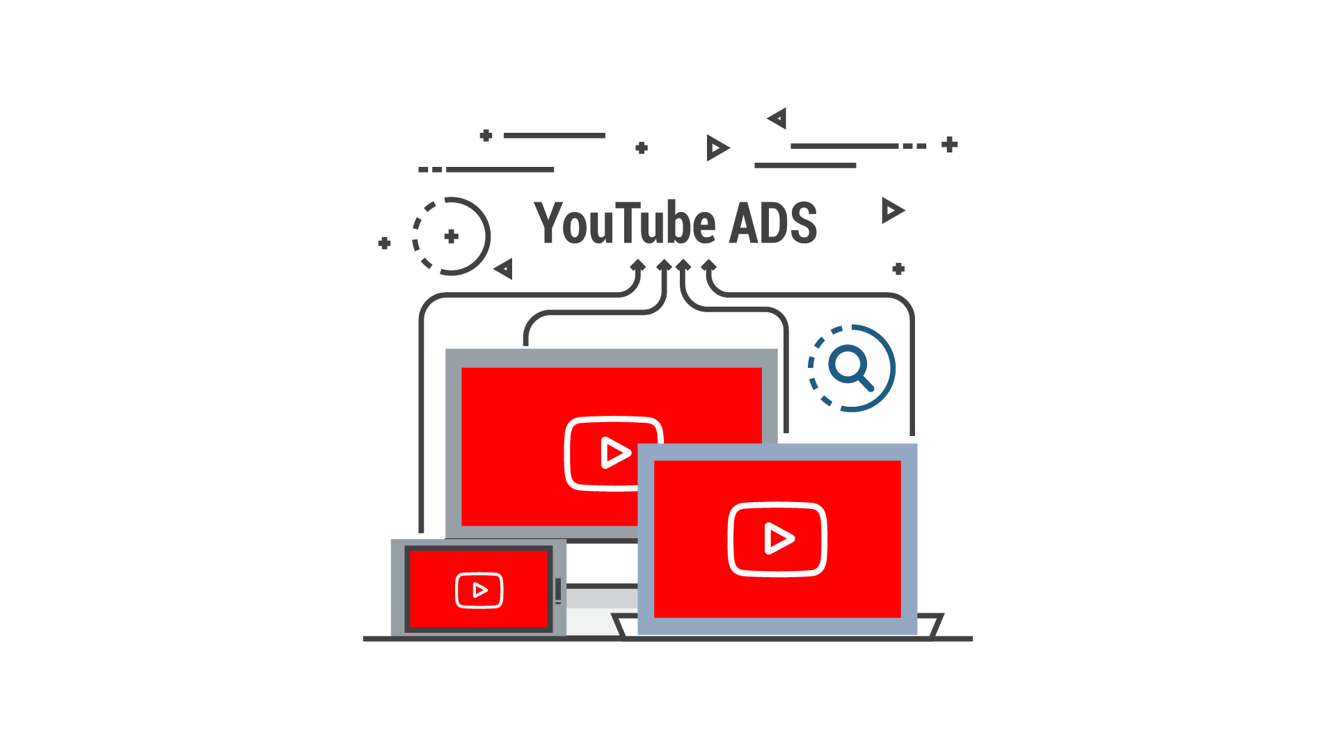 20230417135816 youtube da nasil reklam verilir YouTube Ads